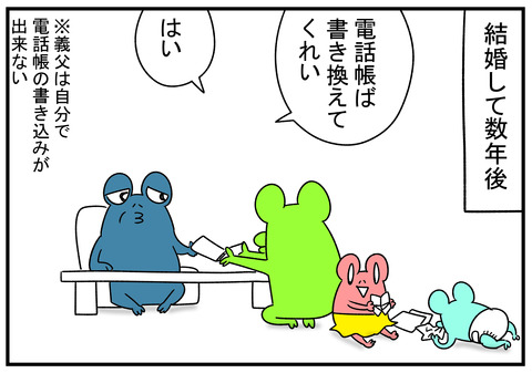 H31.3.24　義父のらくらくホン　2