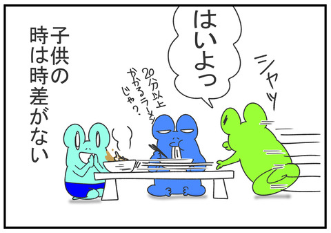 R2.5.20 時差 5
