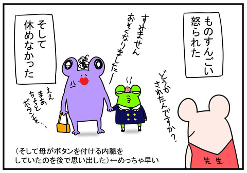 3　小さい頃幼稚園に行きたくなくてとった手段　3