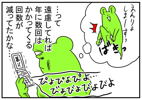 H31.3.24　義父のらくらくホン　6