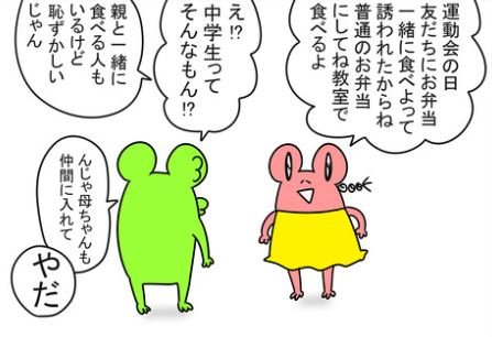 中学の運動会
