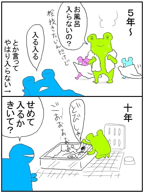 さわむらむらこの4コマブログ