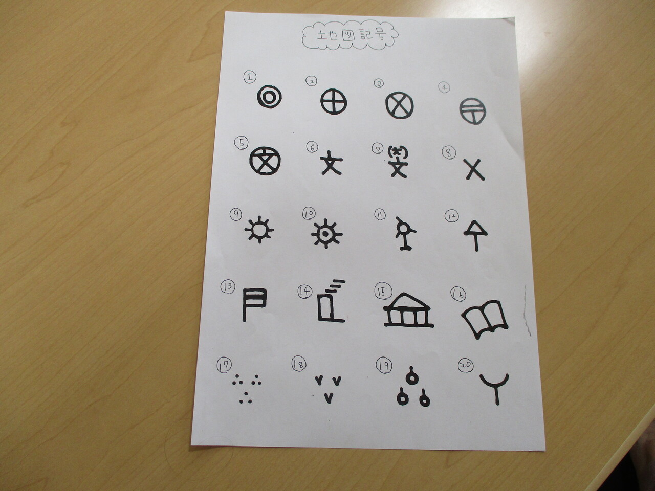 地図記号 さわやか和歌山館 さわやかダイアリー