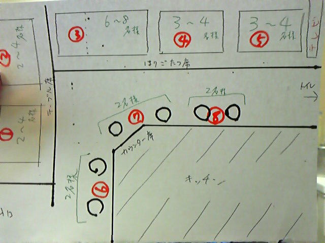 BlogPaint