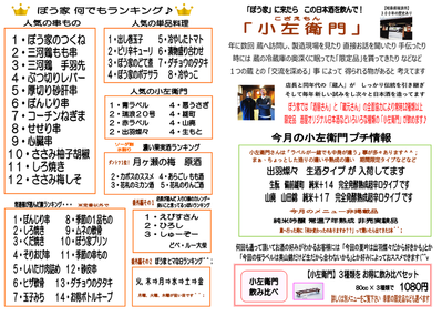 2018ランキング