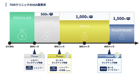 スクリーンショット 2024-08-09 10.29.05