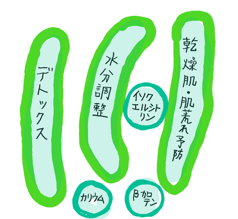 Paper Tablet 01_p1_20160630