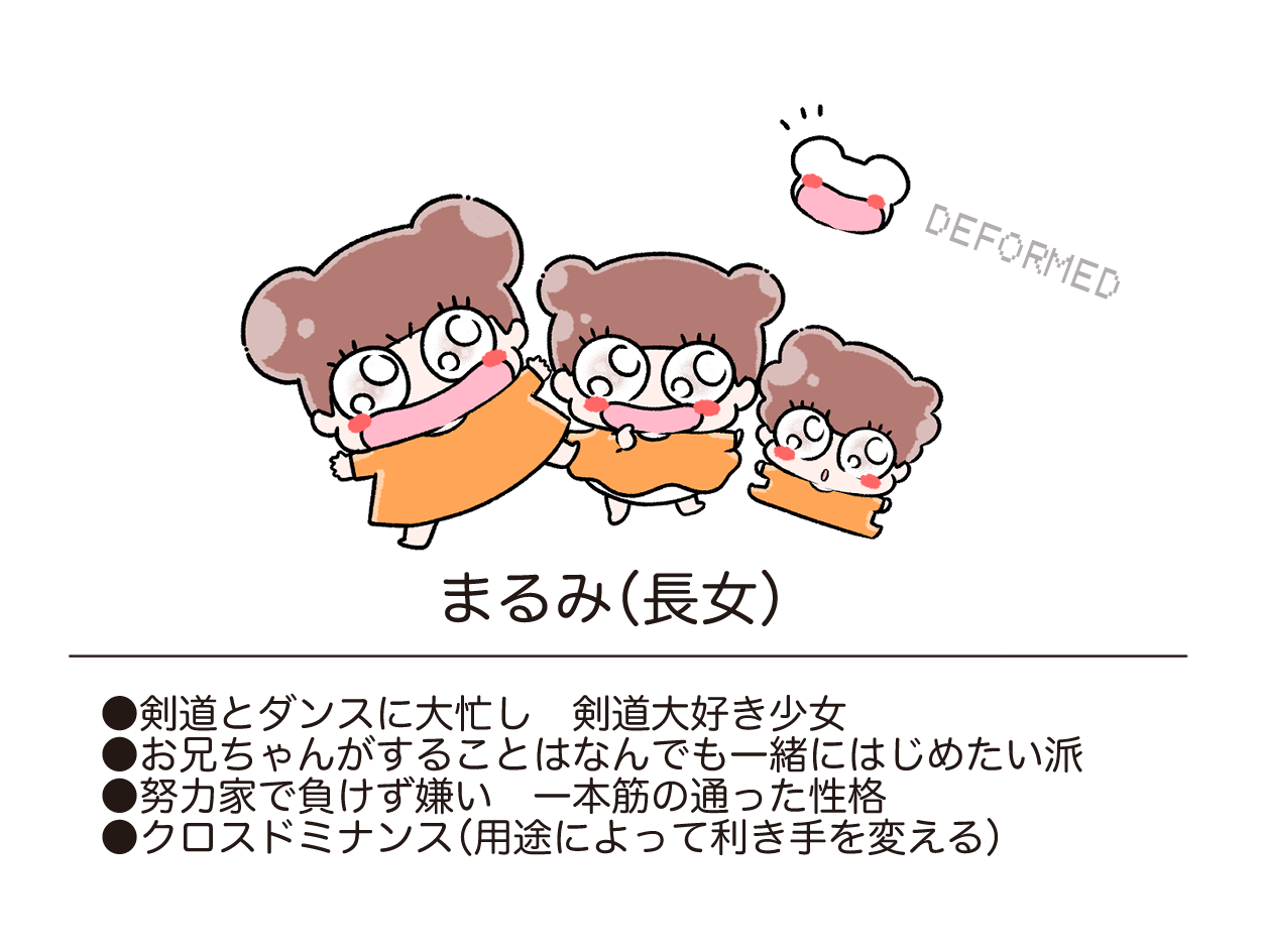 はじめまして！さやけん一家です！ : さやけんさんちのとげまる日記ー創作まんが ときどき エッセイ Powered by ライブドアブログ