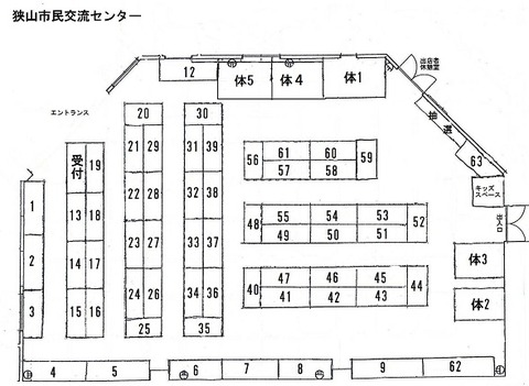 さやまーけっとmap 体験5-30%