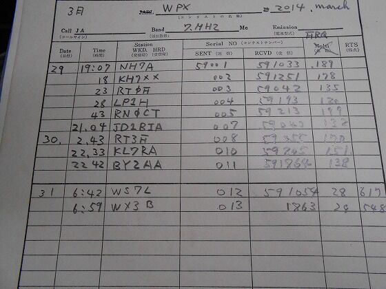 2014年03月 精米所の日記