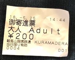 4 ケーブルカーのチケット