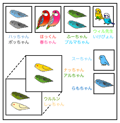 10gatu