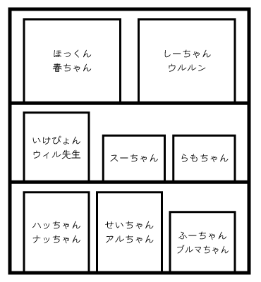 haichi