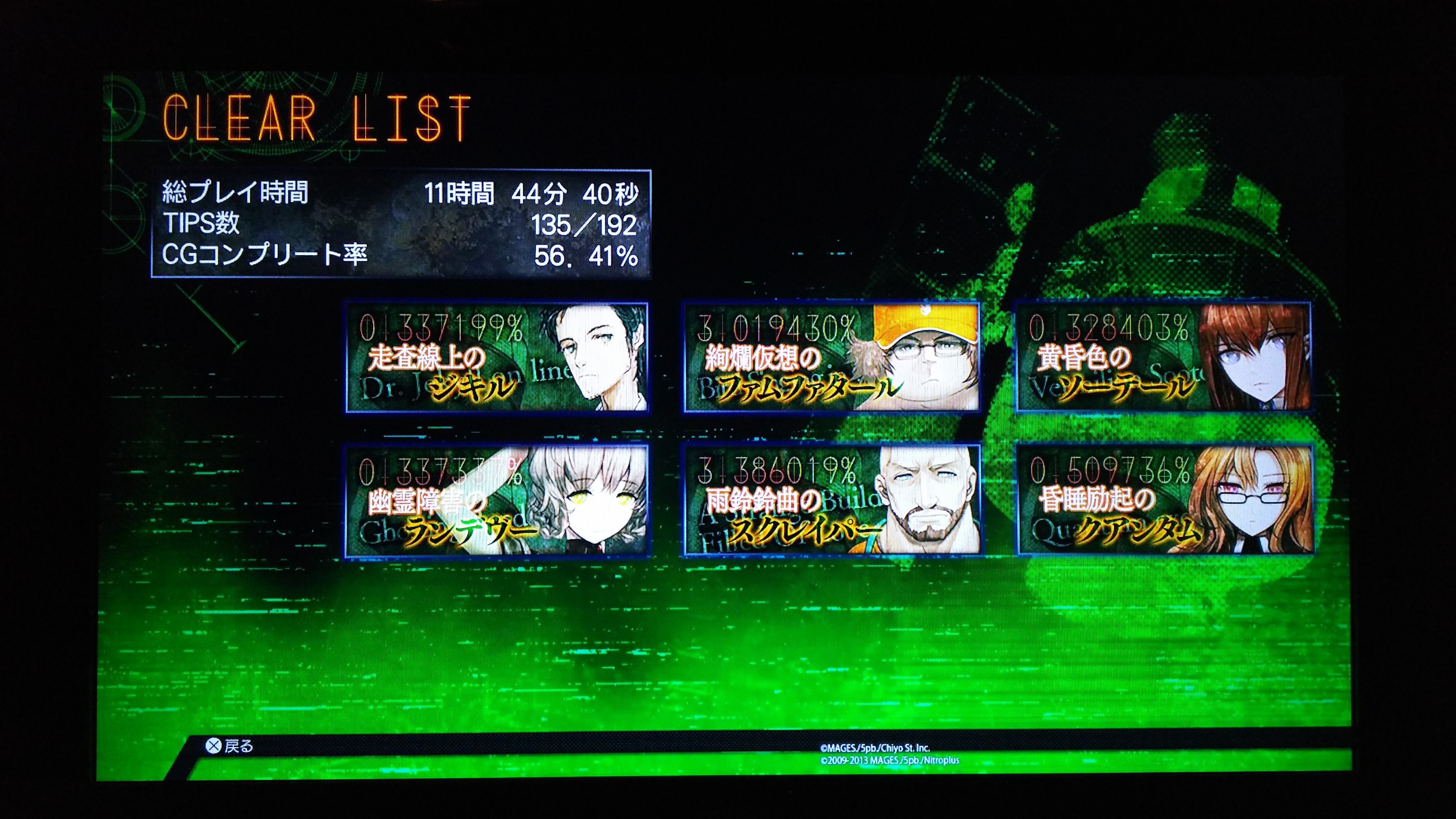 PS4 シュタインズ・ゲート エリート トロコンとか色々 : シュタインズ・ゲートを求めて