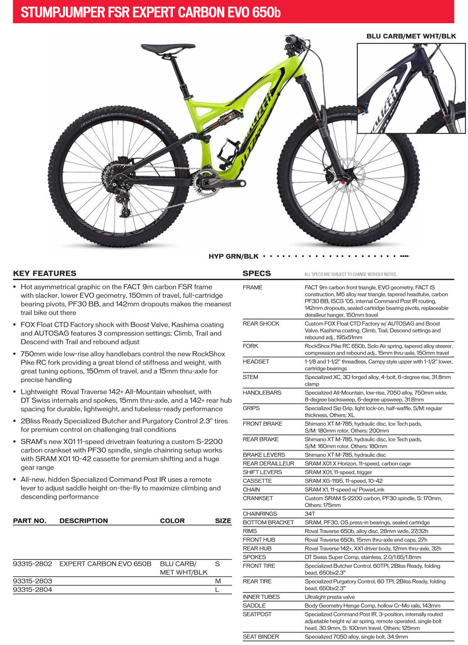 SPECIALIZEDから大変な情報が発表されました。新型車のスペック表も