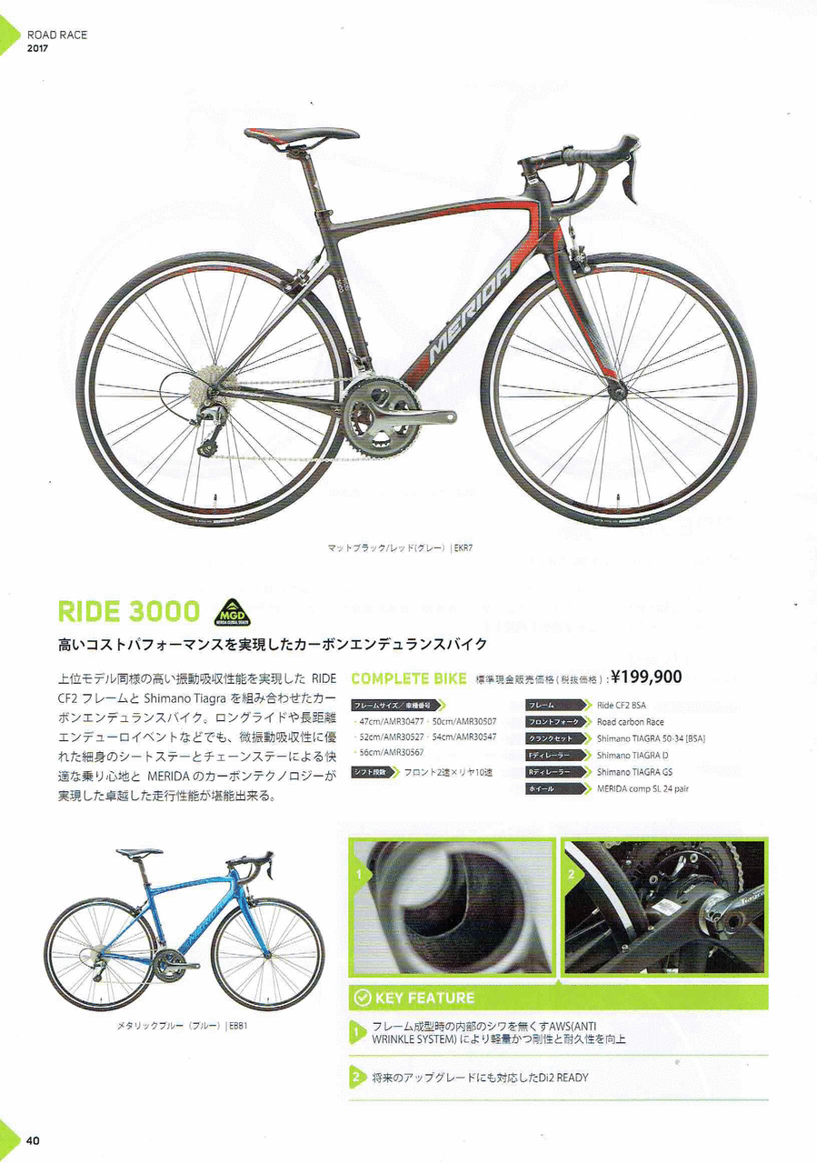 MERIDA 2017 モデル RIDE 編その2 : SBC 新着情報 MERIDA 2017 モデル RIDE 編その2 : SBC 新着情報