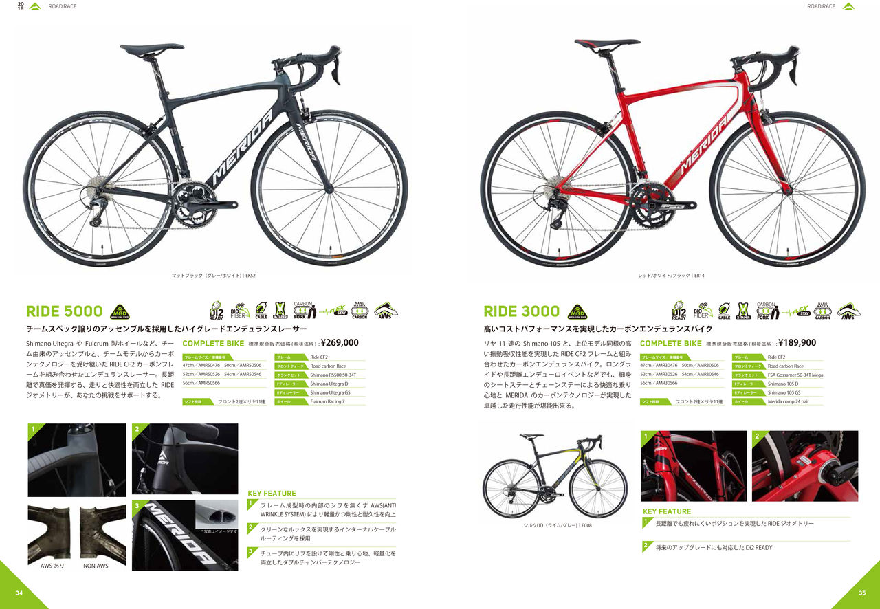 MERIDA2016年フルラインナップ！RIDE 2016年モデル : SBC 新着情報