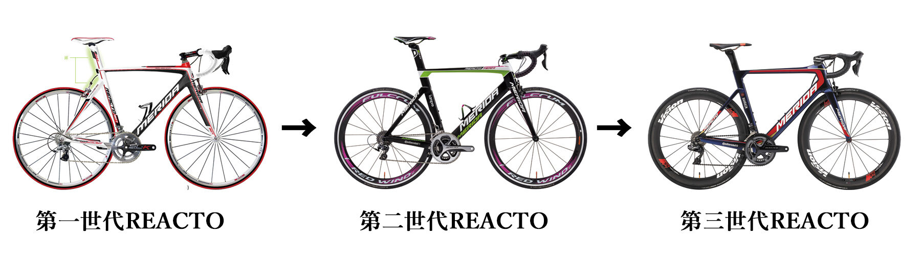 MERIDA REACTO6000_試乗車稼働開始!! – SBC MERIDA REACTO6000_試乗車稼働開始!! – SBC
