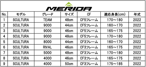 スクリーンショット 2022-03-27 16.08.16
