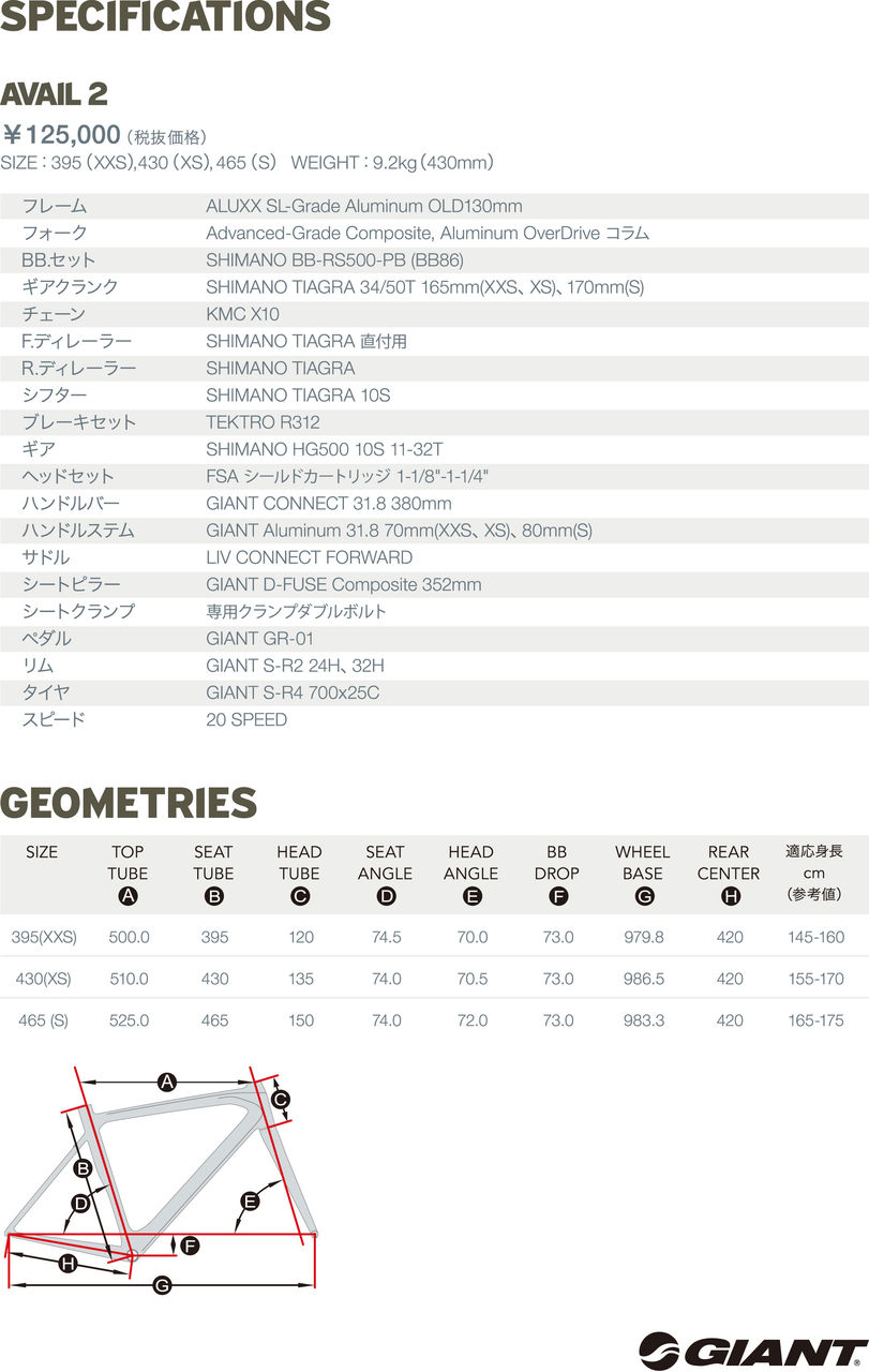 GIANT 2016年モデル正式発表！ AVAIL 2016年モデル : SBC 新着情報