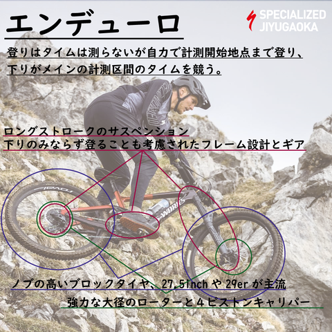 エンデューロ