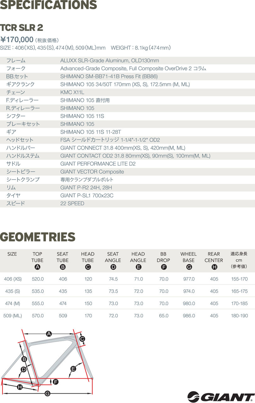 ジャイアント2015年モデルが発表!その3 GIANT TCR SLR 1&2 ジャイアント2015年モデルが発表!その3 GIANT TCR SLR 1&2