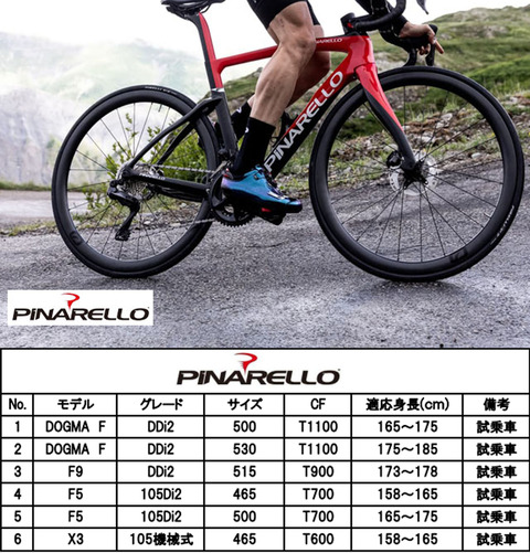 PINARELLOリスト