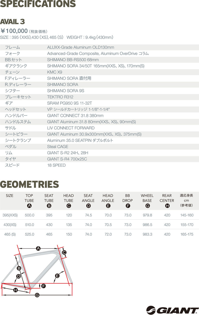 GIANT AVAIL　底値でドン！更にはらたいらに全部 ジャイアント(GIANT) CONTEND 0(コンテンド0) 2023年モデル 当店