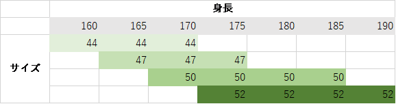 超軽量 フラットバーロードmerida Gran Speed入荷 今なら特典あり Sbc 新着情報