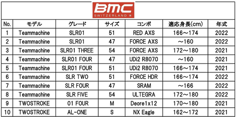 スクリーンショット 2022-03-27 16.05.50