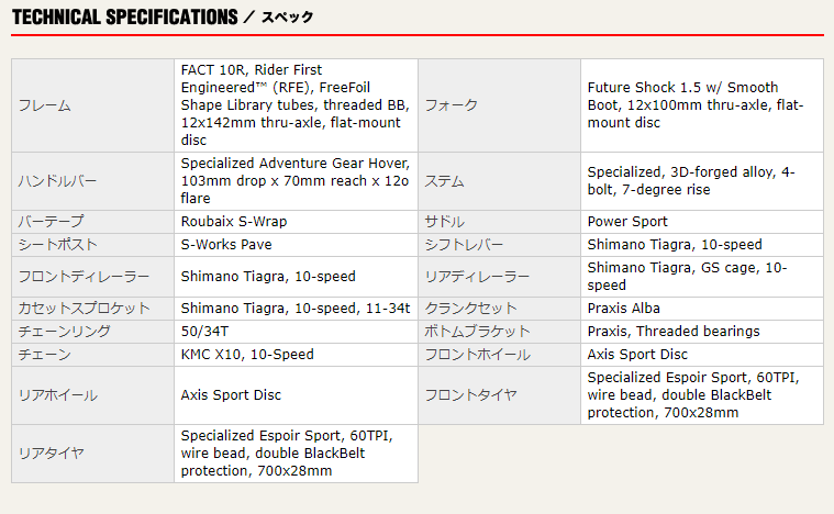 specialized shop online