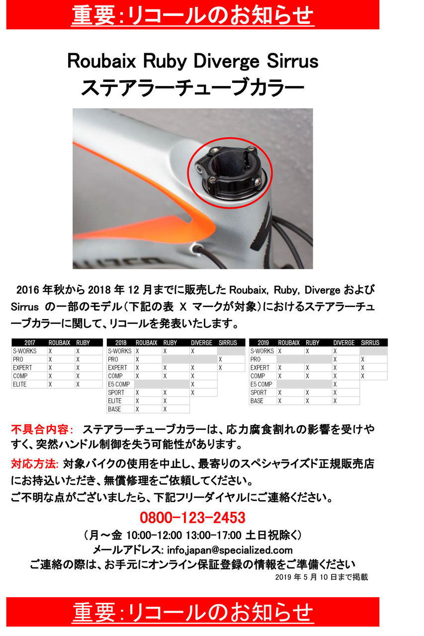リコール情報:SPECIALIZED Future Shock搭載車両 : SBC 新着情報 リコール情報:SPECIALIZED Future Shock搭載車両 : SBC 新着情報