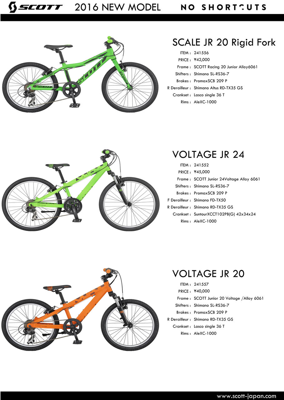 Scott scale 20 rigid fork 2025