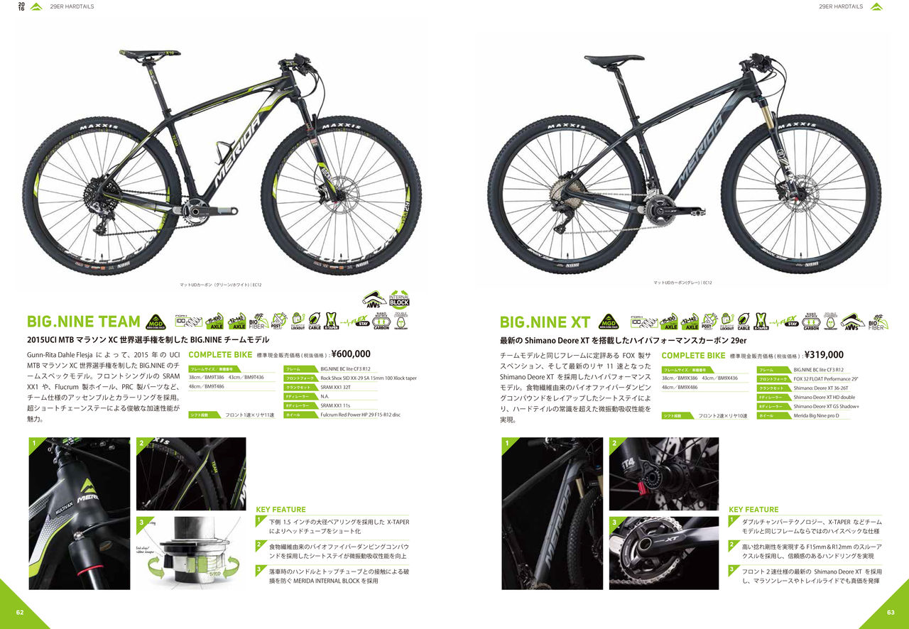 Merida BIG SEVEN 9000 フレームとフロントフォークのみ Merida BIG SEVEN 9000 フレームとフロントフォークのみ