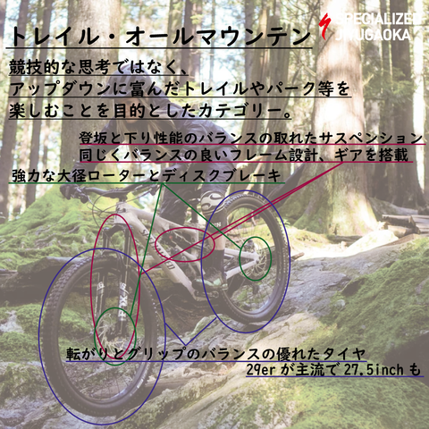 トレイル・オールマウンテン