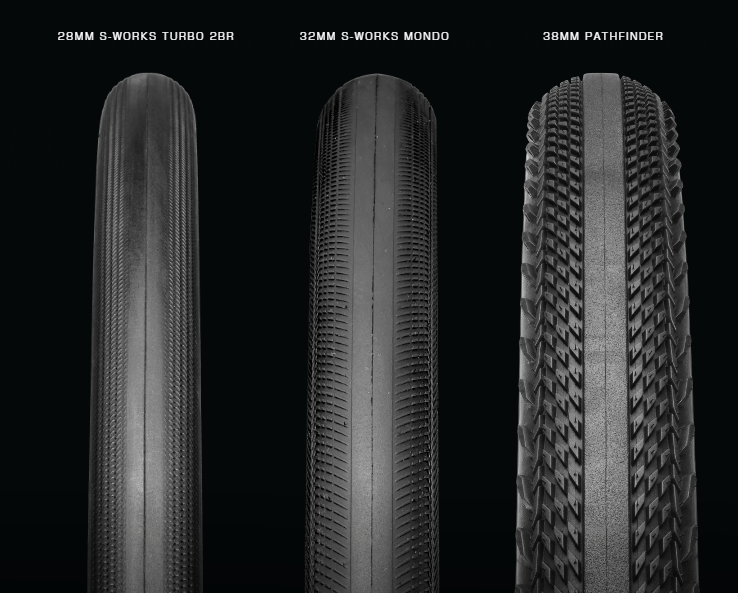 3点まとめ 2023年新型】ROUBAIX SL8 | スペシャライズド 熊本