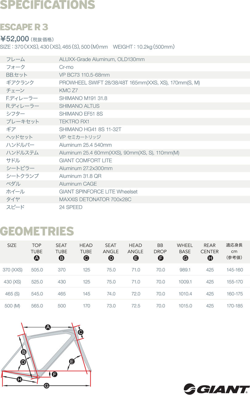ジャイアント2015年モデルが発表！その1 GIANT ESCAPE R3！ : SBC 