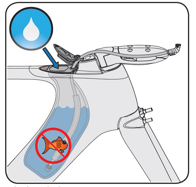 fuelselage hydration system