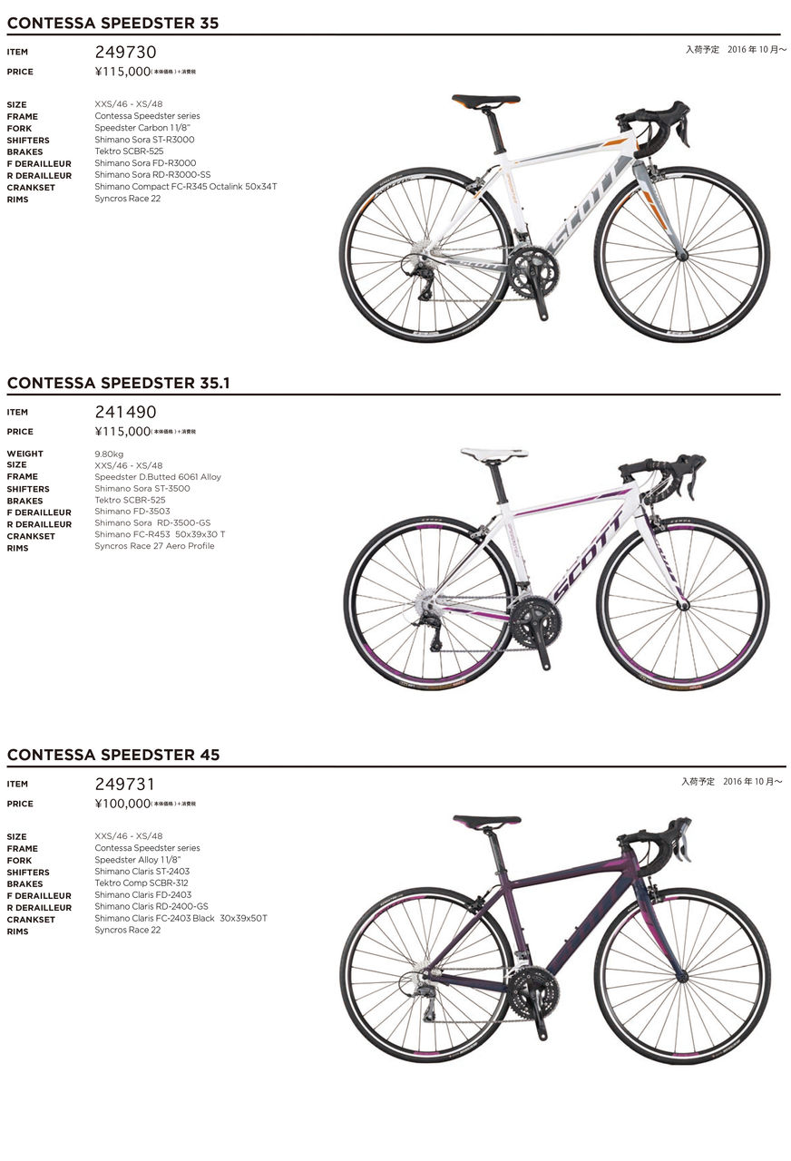 scott speedster 45.1