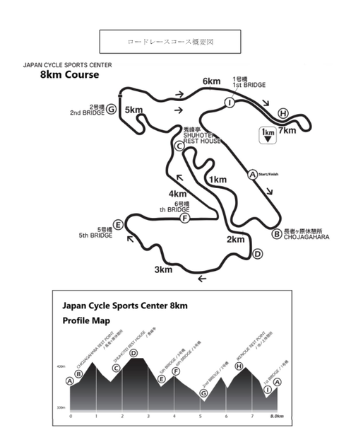 スクリーンショット 2024-06-28 17.15.08