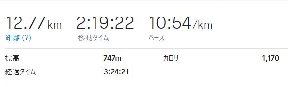 ¥¥ã¥×¥Á¥ã