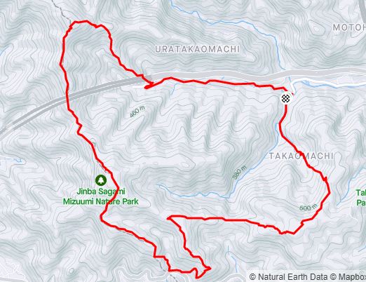 strava