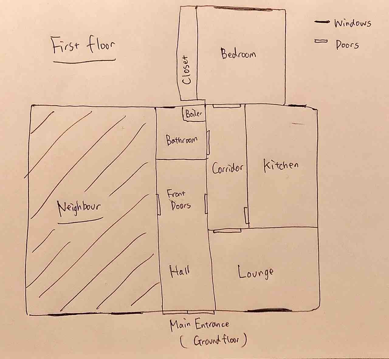 カビなしでは越せないイギリスの冬 Anglophile Ymsとイギリス移住