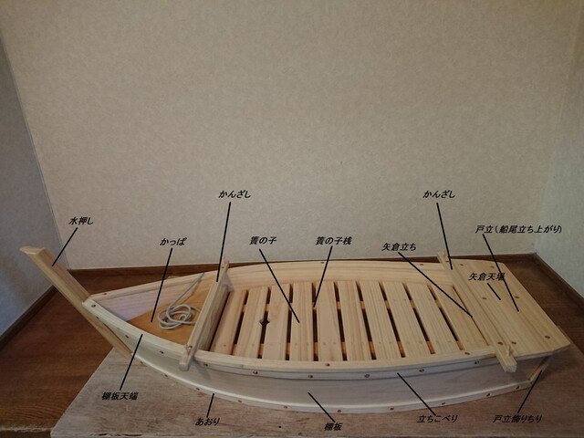 自作船盛器 Sc 32 Santanaの記録