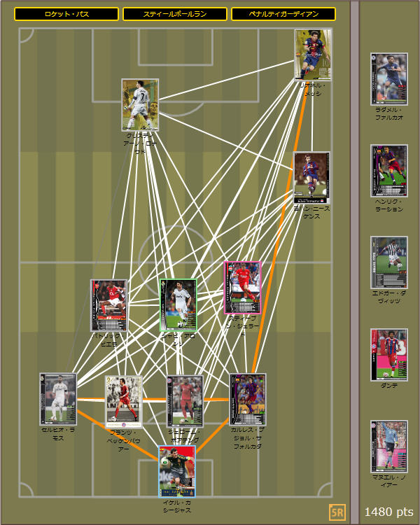 Wccf ガチチームの考察 プレゼント企画 ねこにら動画日記