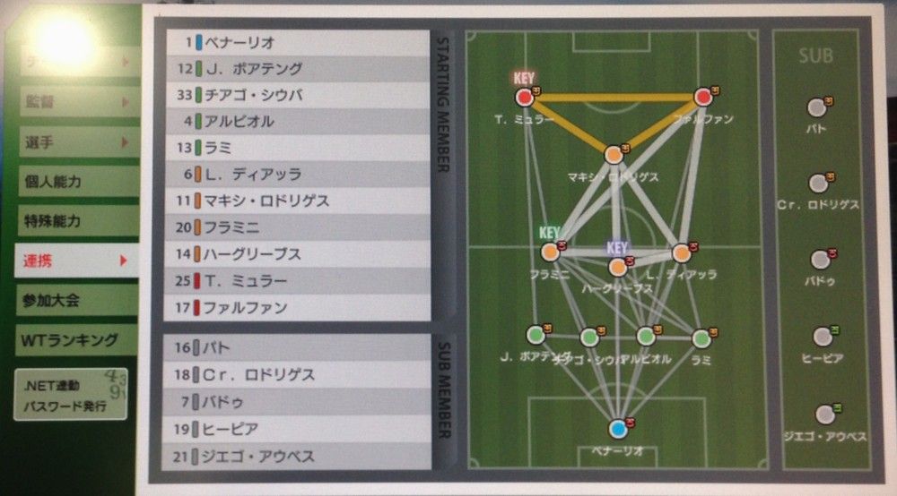 WCCF】救世主を獲得しました 全白チーム紹介 : ねこにら動画日記