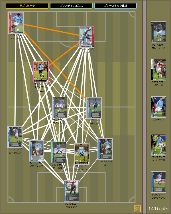 WCCF チーム作り致します。 WCCF
