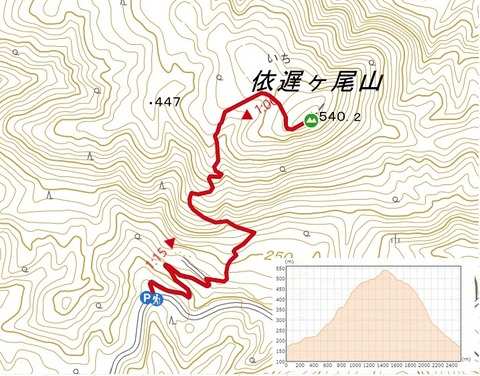 山楽会 トレーニング 依遅ヶ尾山 コース MAP 2020