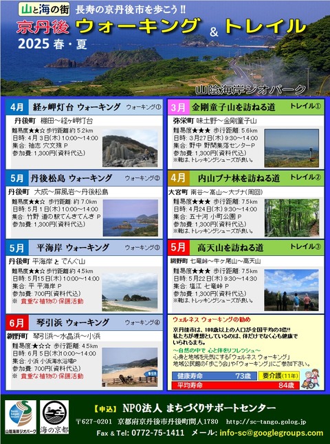 2025 春・夏 ウォーキング&トレイル(チラシ)