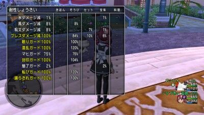 サポのみで行く初めての 翠将鬼ジェルザーク ひづきのもっさりドラクエ10ブログ